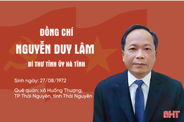 Quá trình công tác của tân Bí thư Tỉnh ủy Hà Tĩnh Nguyễn Duy Lâm