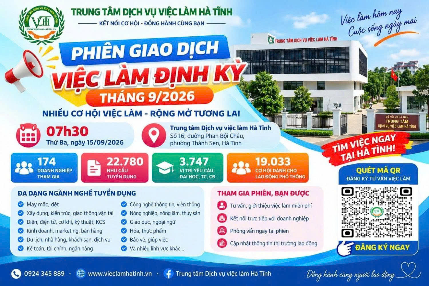 22.780 cơ hội việc làm tại phiên giao dịch việc làm tháng 9 