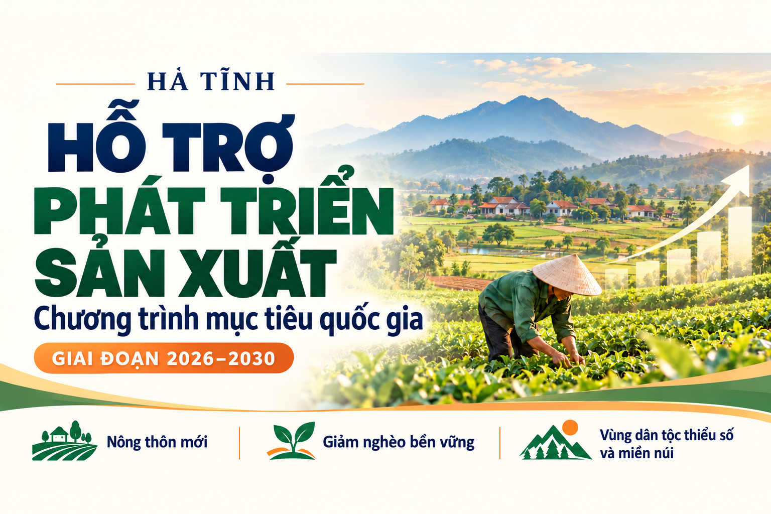 [Infographic] Chi tiết mức hỗ trợ dự án phát triển sản xuất thuộc Chương trình mục tiêu quốc gia tại Hà Tĩnh