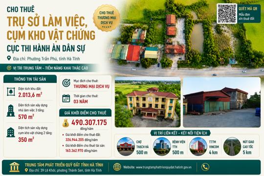 Hà Tĩnh công bố cho thuê ngắn hạn khu đất Trụ sở Cục Thi hành án dân sự (lần 3 )