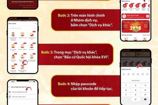 Sử dụng VNeID để xem danh sách người ứng cử, chọn nơi bỏ phiếu