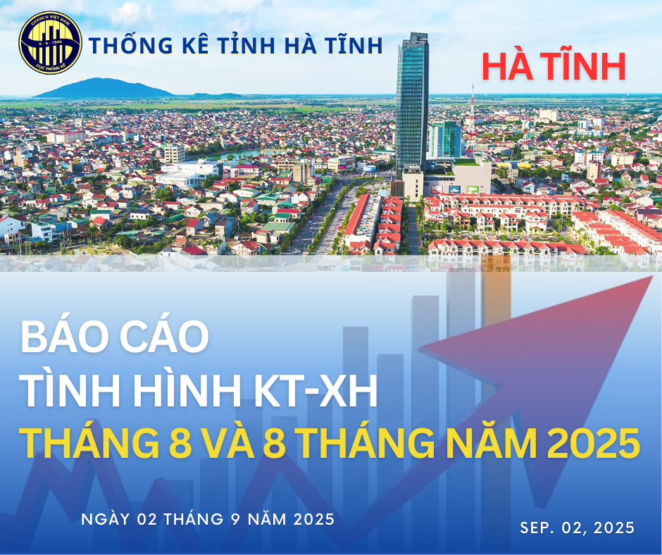 Tình hình kinh tế - xã hội tỉnh Hà Tĩnh tháng 8 và 8 tháng năm 2025