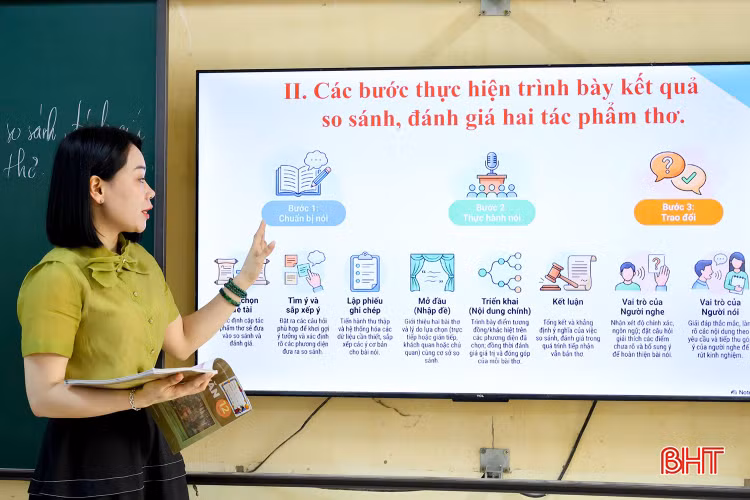 Chuyển đổi số thúc đẩy đổi mới giáo dục ở Hà Tĩnh