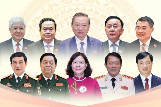 Bộ Chính trị khóa XIV có 19 Ủy viên