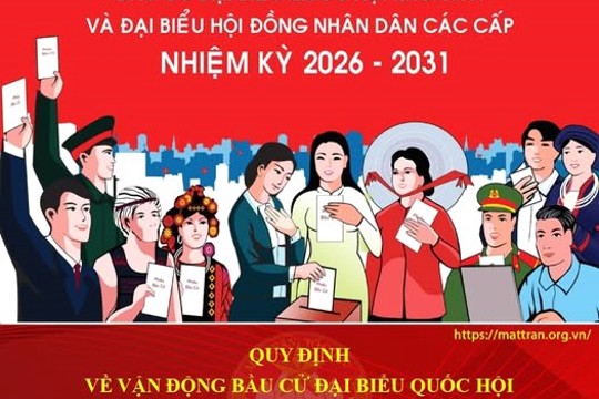 Quy định về vận động Bầu cử đại biểu Quốc hội và đại biểu Hội đồng Nhân dân 