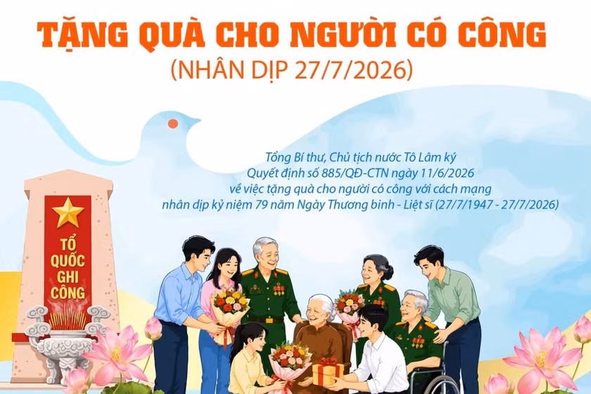Tặng quà cho người có công với cách mạng dịp 27/7