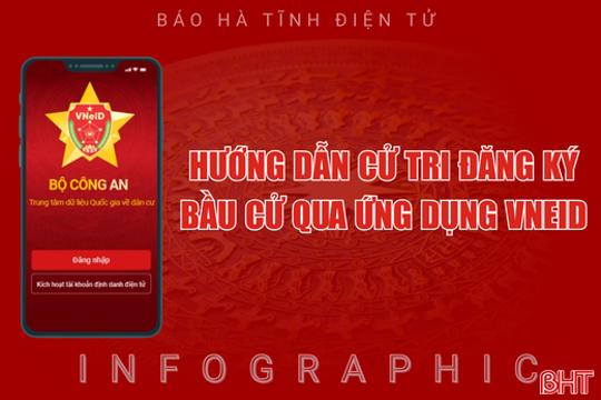 [Infographic] Hướng dẫn cử tri đăng ký bầu cử qua ứng dụng VNeID