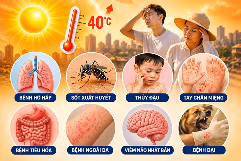 Cảnh báo nhiều dịch bệnh có nguy cơ bùng phát trong mùa hè