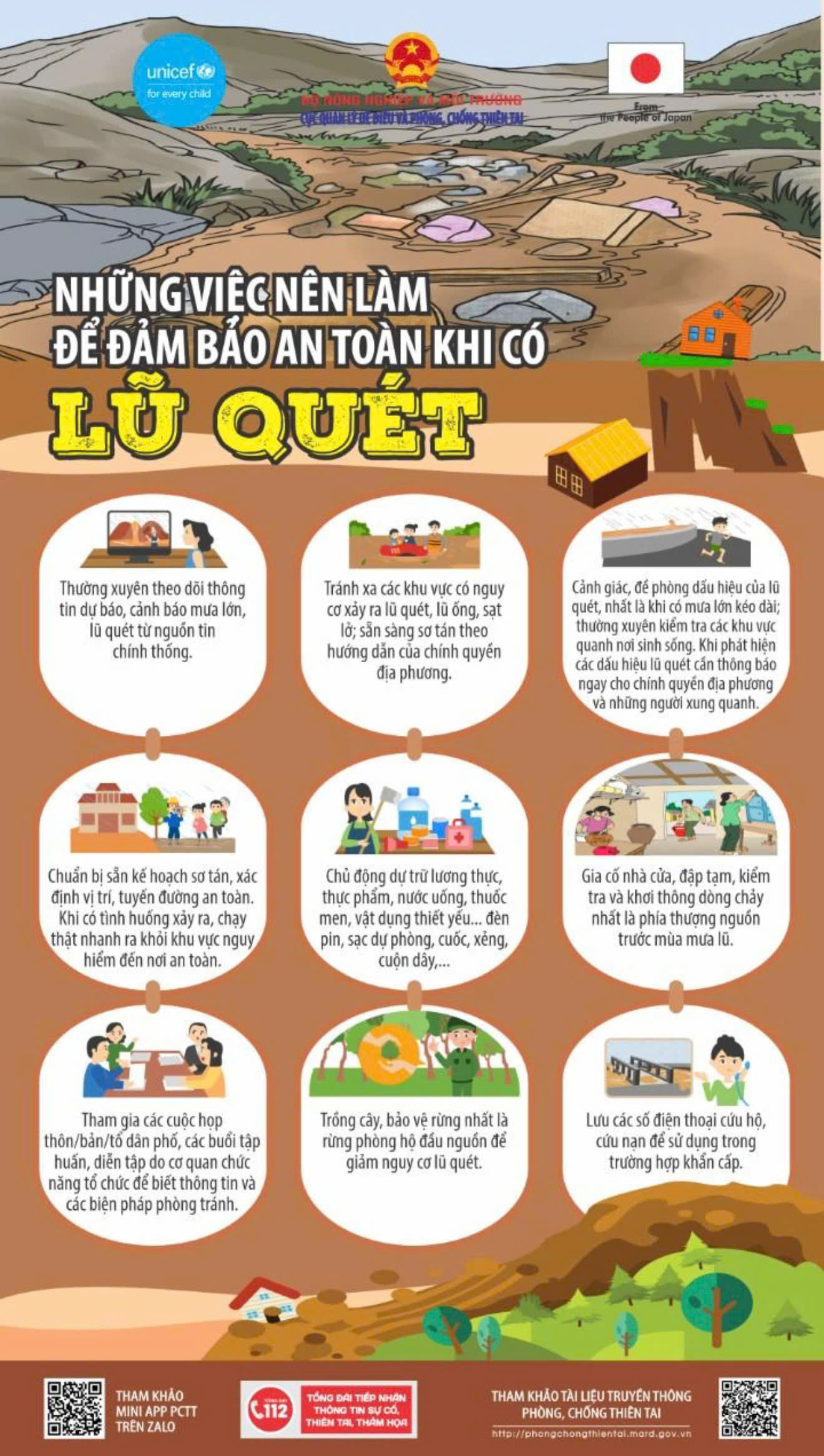 Hướng dẫn đảm bảo an toàn khi có mưa lớn, lũ, ngập lụt, lũ quét và sạt lở đất cho khu vực từ Nghệ An đến Quảng Trị