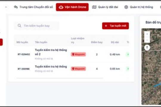 Xã thông minh bắt đầu từ dữ liệu và công việc hằng ngày