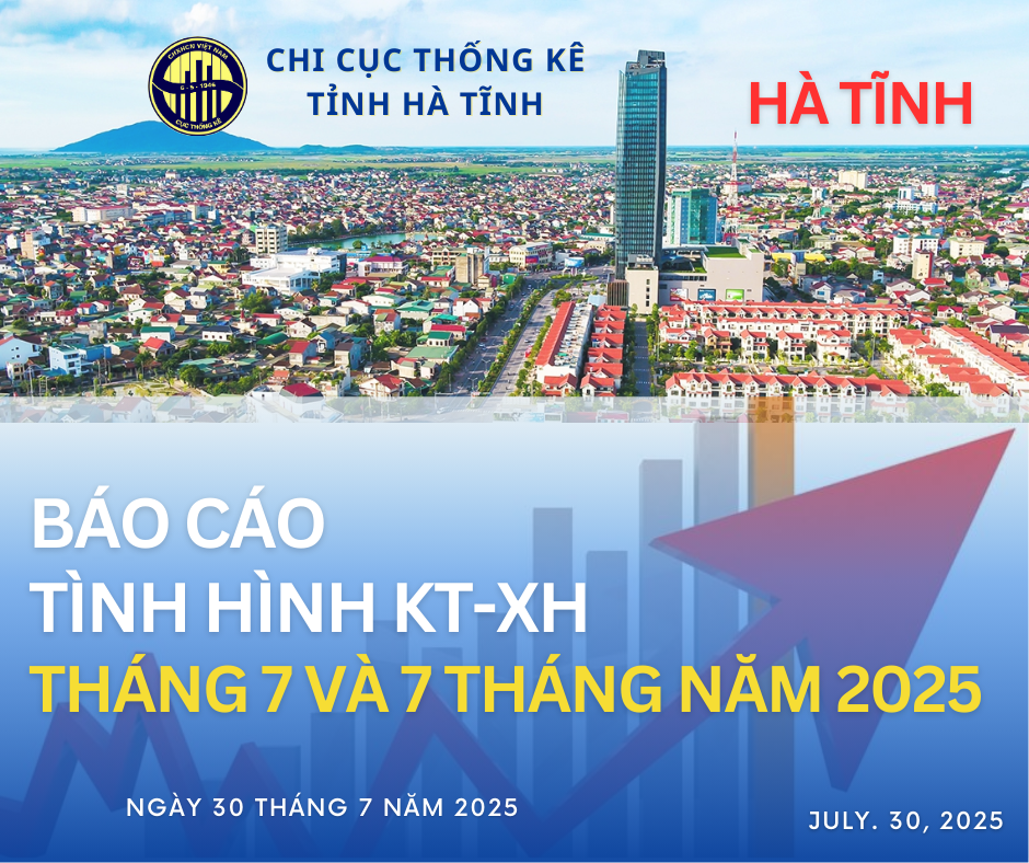 Tình hình kinh tế - xã hội tỉnh Hà Tĩnh tháng 7 và 7 tháng năm 2025
