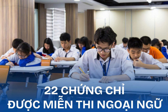 [Infographic] 22 chứng chỉ được miễn thi Ngoại ngữ tốt nghiệp THPT 2026