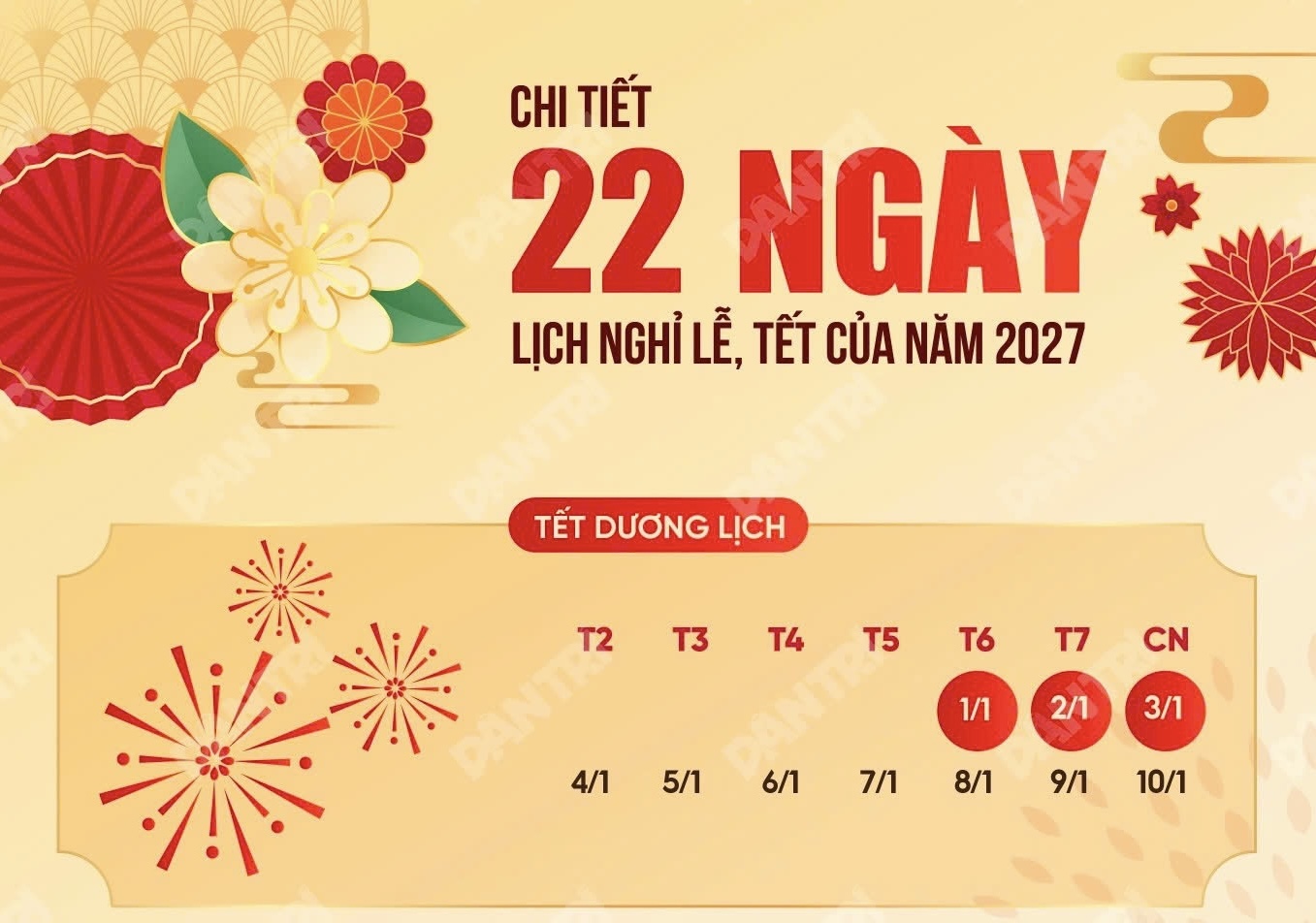 Chi tiết 22 ngày nghỉ lễ, Tết năm 2027