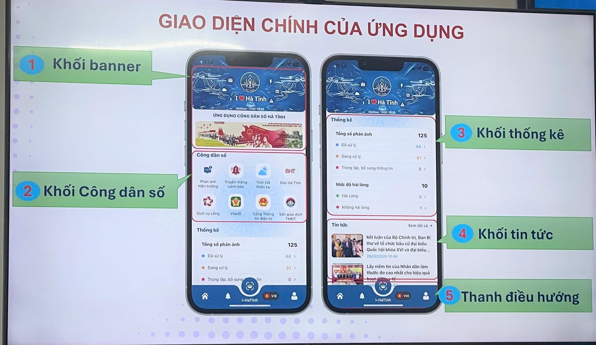 I-HaTinh: Ứng dụng đánh dấu bước tiến trong cải cách hành chính và xây dựng chính quyền số