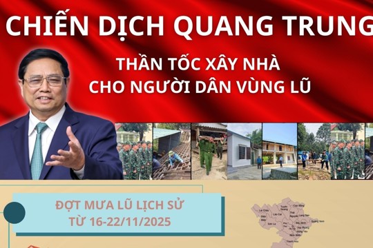 [Infographic] 3 mốc thời gian của "Chiến dịch Quang Trung" 