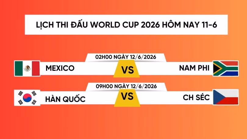 Hôm nay khai mạc World Cup 2026