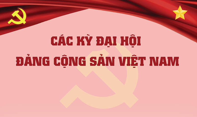 Lịch sử các Kỳ đại hội Đảng Cộng sản Việt Nam