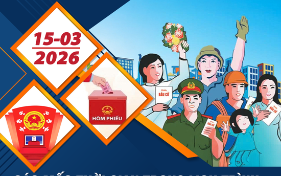 Các mốc thời gian SAU NGÀY BẦU CỬ ĐBQH khóa XVI, đại biểu HĐND các cấp nhiệm kỳ 2026-2031