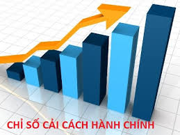 Quyết định áp dụng Quy chế và Bộ tiêu chí đánh giá Chỉ số cải cách hành chính đối cấp tỉnh và UBND cấp xã