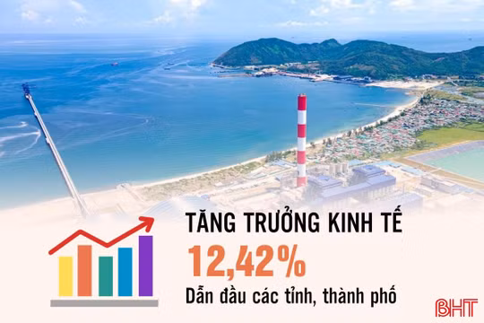 Những chỉ số kinh tế ấn tượng trong quý I/2026 của Hà Tĩnh