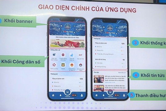 Hà Tĩnh ban hành quy chế tạm thời quản lý, vận hành Hệ thống thông tin phản ánh hiện trường