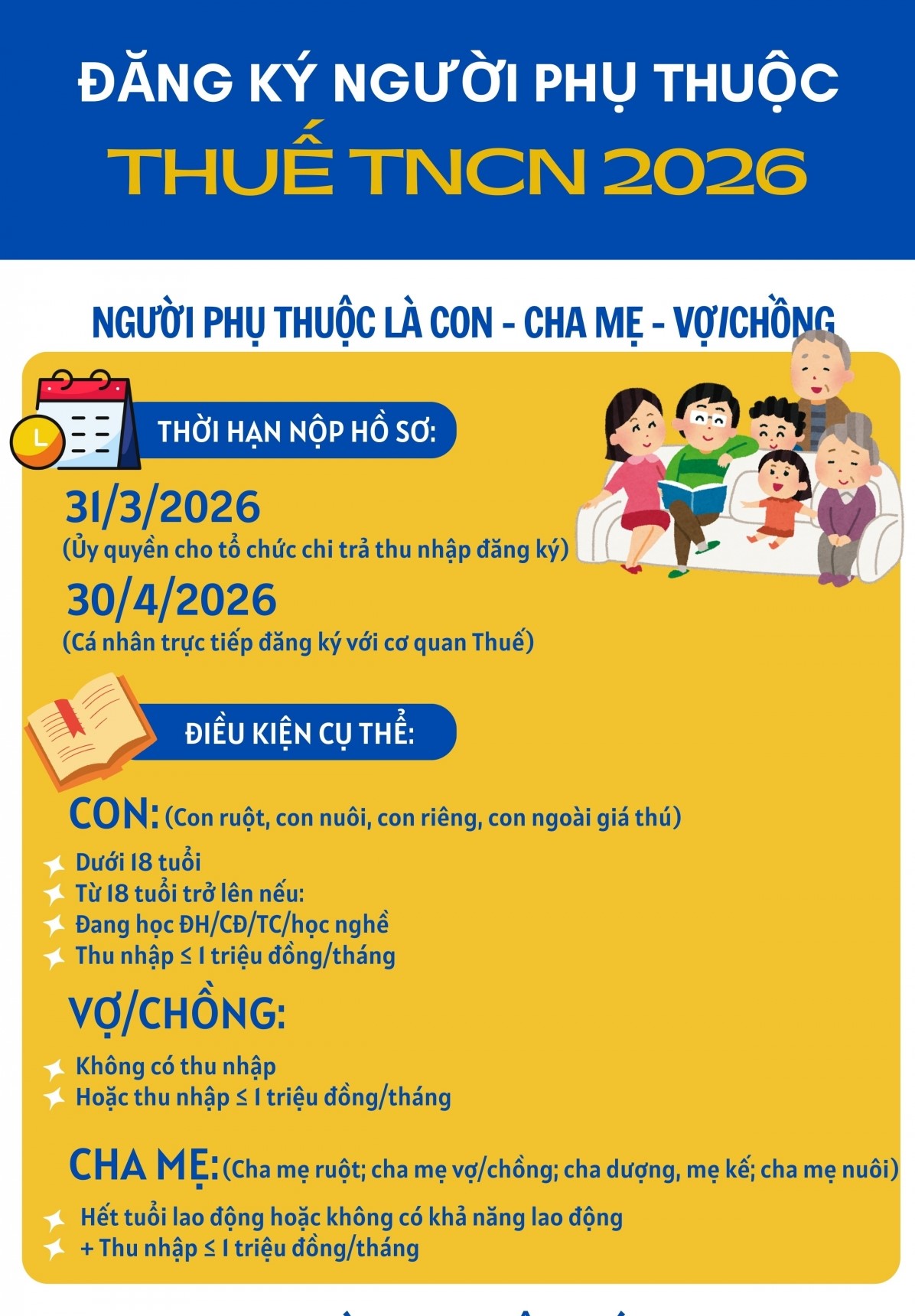 Đăng ký người phụ thuộc: Các mốc thời gian quan trọng trong năm 2026