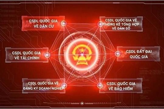 Đề án 06 tạo chuyển biến rõ nét, đặt nền tảng vững chắc cho chuyển đổi số 