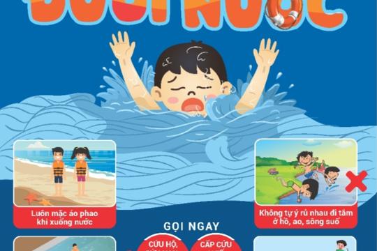 Tăng cường bảo đảm an toàn cho trẻ em trước nguy cơ tai nạn, đuối nước