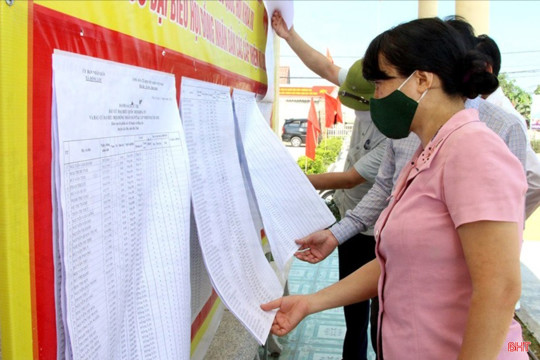 Việc điều chỉnh, bổ sung danh sách cử tri sau khi đã được lập và niêm yết được thực hiện như thế nào? 