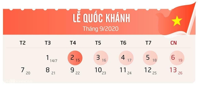 Đề xuất nghỉ lễ 5 ngày dịp Quốc khánh