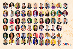 Chân dung bí thư 63 tỉnh, thành nhiệm kỳ 2020 - 2025