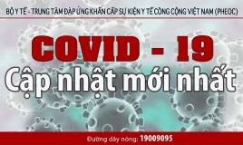 Chiều 2/12, thêm 7 ca mắc mới COVID-19, Việt Nam có 1.358 bệnh nhân