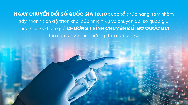 10.10 là ngày chuyển đổi số quốc gia