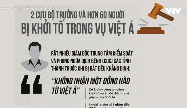 Tăng cường kiểm tra, giám sát lĩnh vực "nhạy cảm" với tham nhũng: Bước chuyển mới trong xây dựng, chỉnh đốn Đảng