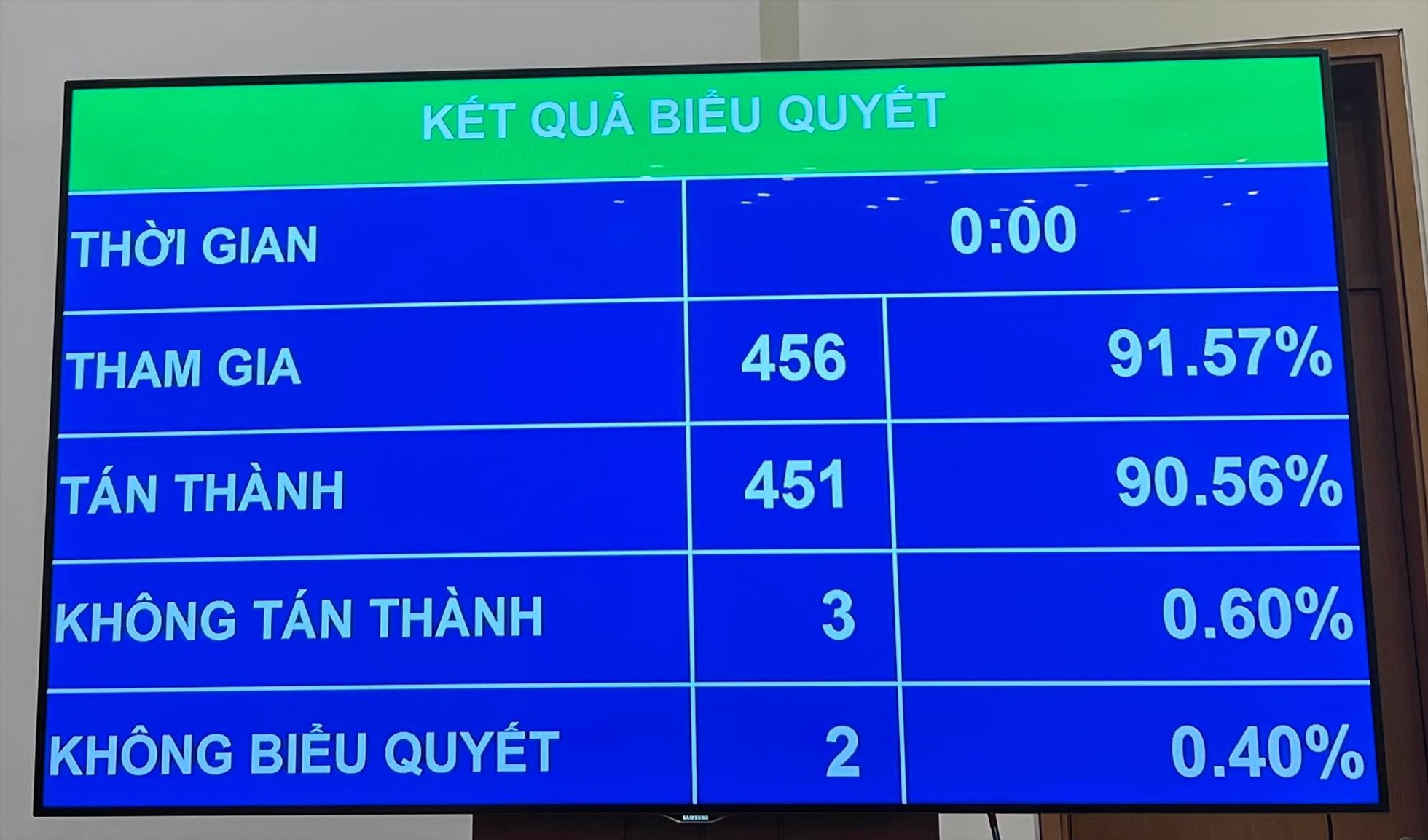 Chốt thời điểm tăng lương cơ sở cho cán bộ, công chức viên chức từ 1.7.2023