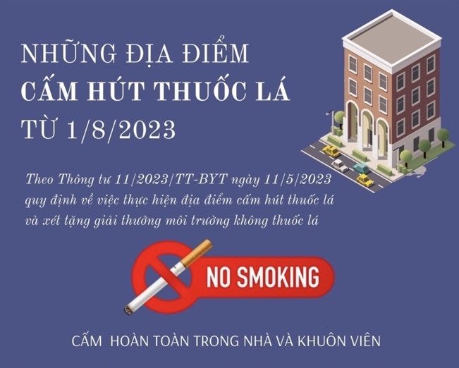 Những địa điểm cấm hút thuốc lá từ 01/08/2023