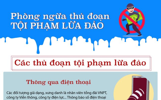 Phát động Tháng hành động tuyên truyền về nhận diện và phòng chống lừa đảo trực tuyến