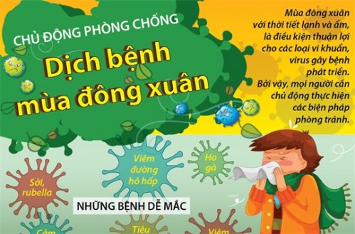 Hà Tĩnh đẩy mạnh công tác phòng, chống dịch bệnh mùa Đông Xuân năm 2023-2024