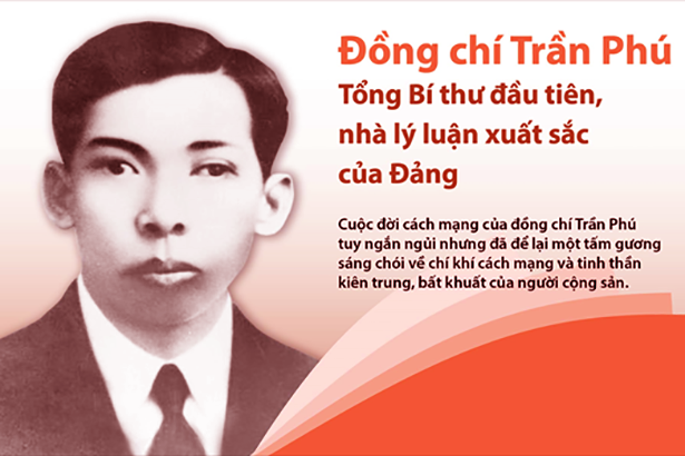 Hướng tới Lễ kỷ niệm 120 năm Ngày sinh đồng chí Trần Phú - Tổng Bí thư đầu tiên của Đảng (01/5/1904 - 01/5/2024)