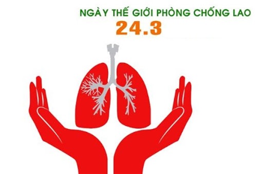 Những điều cần biết về bệnh Lao
