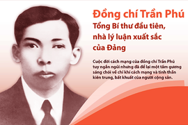 Tổng Bí thư Trần Phú với niềm tin tất thắng