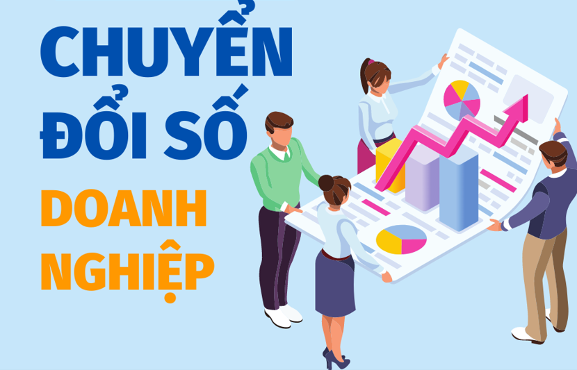 Hà Tĩnh triển khai Đề án xác định chỉ số đánh  giá mức độ chuyển đổi số doanh nghiệp