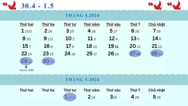 Nghỉ lễ dịp 30.4 dài ngày: Lao động trẻ và doanh nghiệp nói gì?