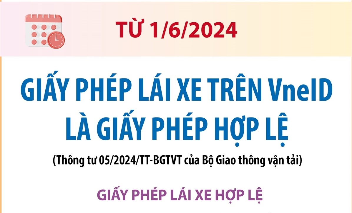 Từ 1/6/2024: Giấy phép lái xe trên VNeID là giấy phép hợp lệ