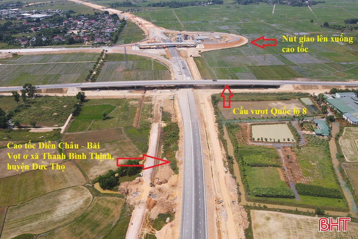 Phương tiện di chuyển như thế nào khi cao tốc thông tới Hà Tĩnh?
