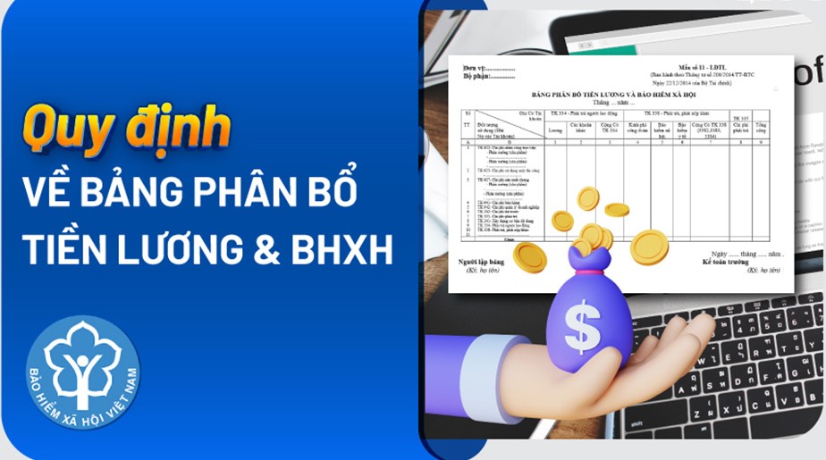 Mức đóng các loại bảo hiểm khi tăng lương cơ sở lên 2,34 triệu đồng từ 1/7