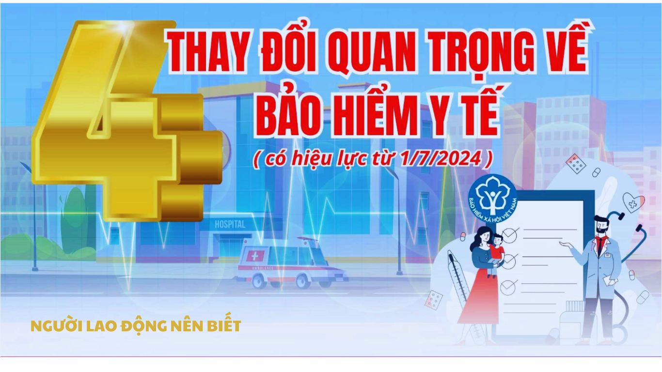 Những thay đổi quan trọng về BHYT từ 01/7/2024