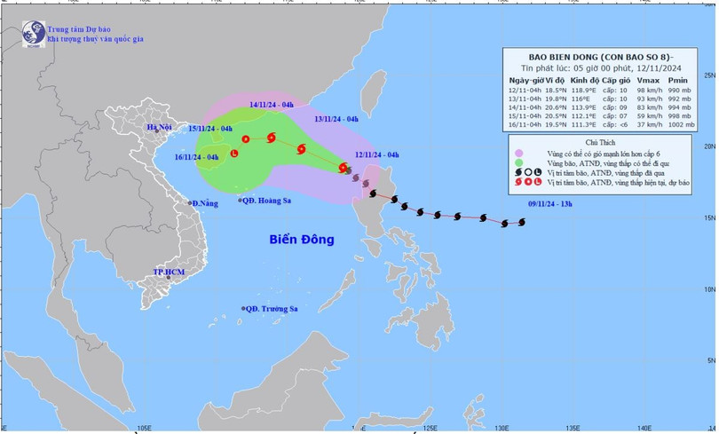 Thông tin về cơn bão số 8 trên biển Đông
