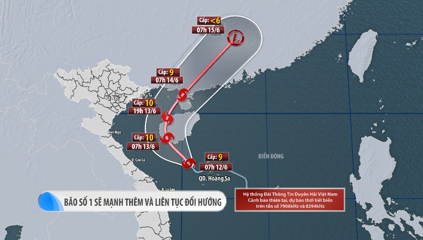 Công điện của UBND tỉnh Hà Tĩnh về việc chủ động ứng phó với bão số 01 và nguy cơ mưa lũ