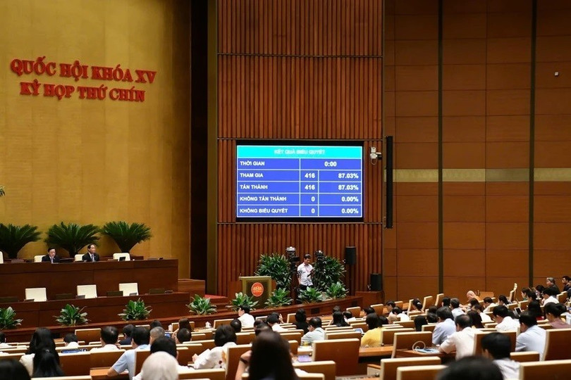 Tạo điều kiện thuận lợi cho nhà đầu tư, nhà khoa học nhập quốc tịch Việt Nam
